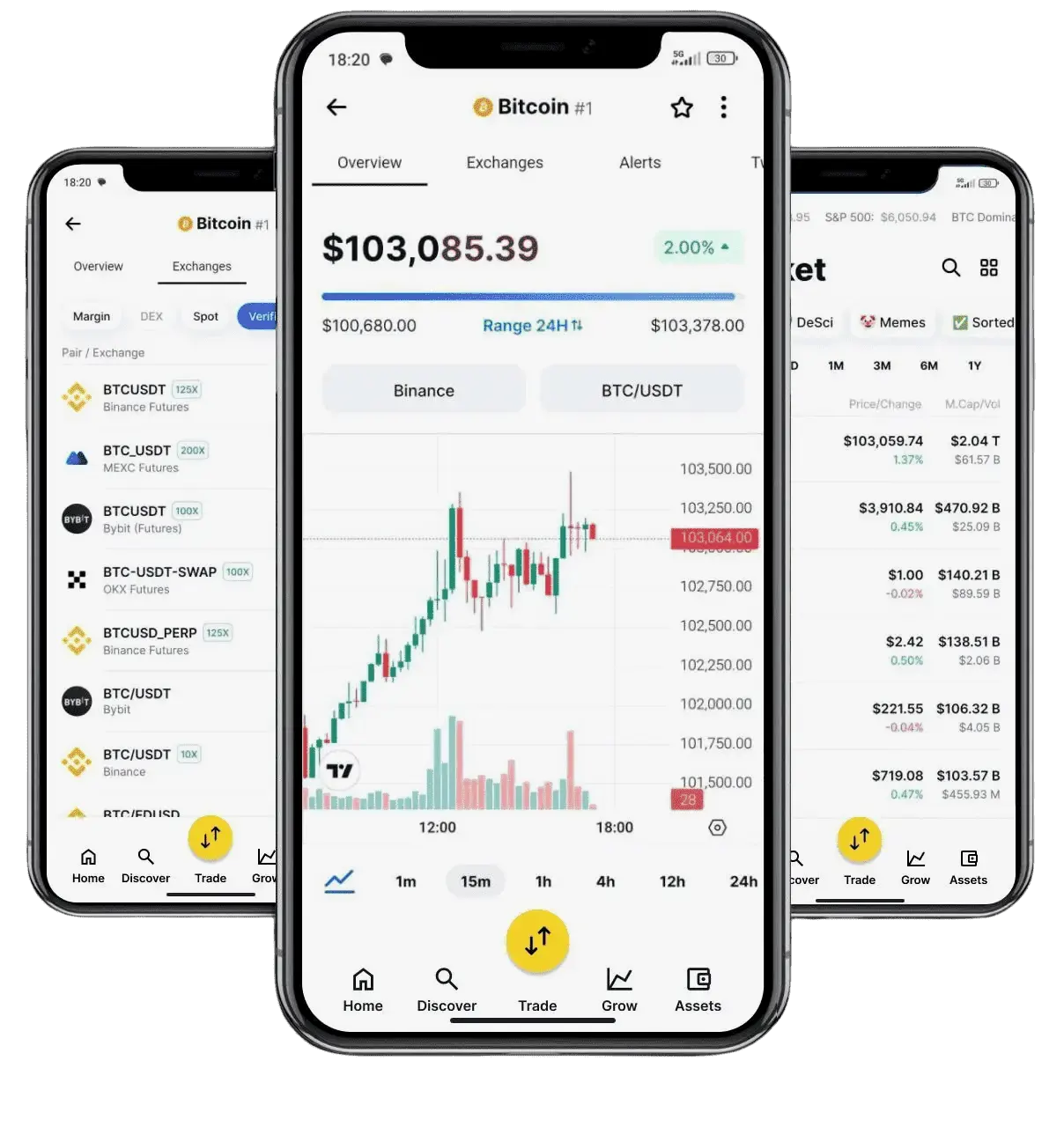 Forêt Rendoire automatisation de trading